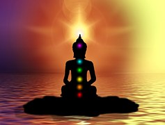 Palm and Chakras